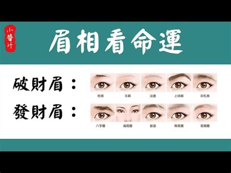 眉運勢|眉毛面相｜14種眉毛面相分析！斷眉破相、長短濃淡個 